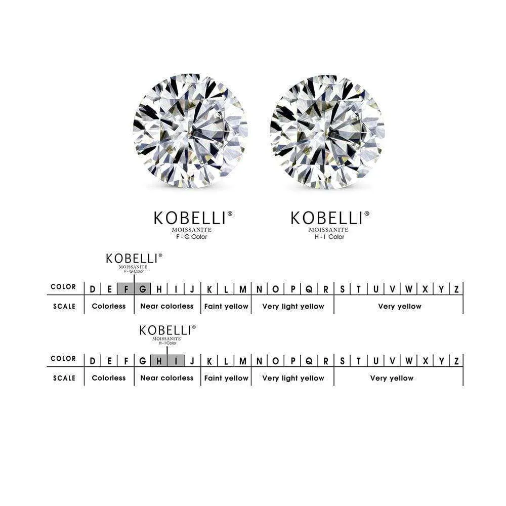 2.3ct Original Radiant Bridal Set - Lab Stones